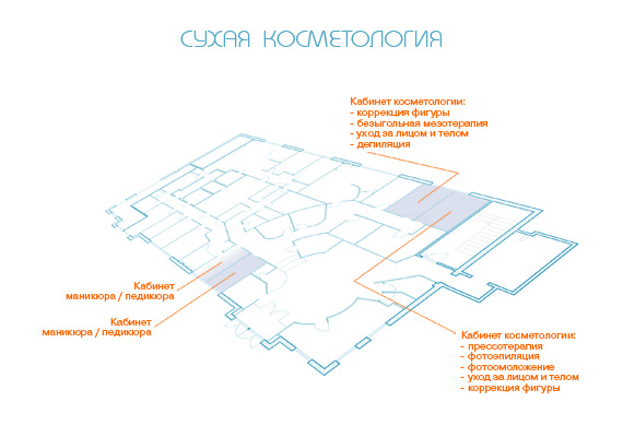 Оздоровительный центр СПАРАДАЙ